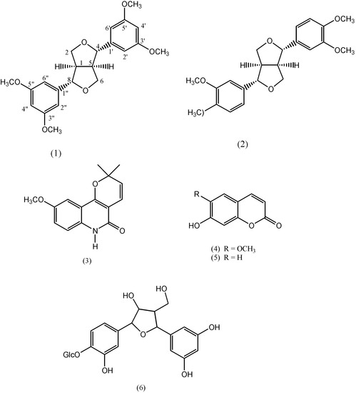 Molecules 16 02268 g001 550