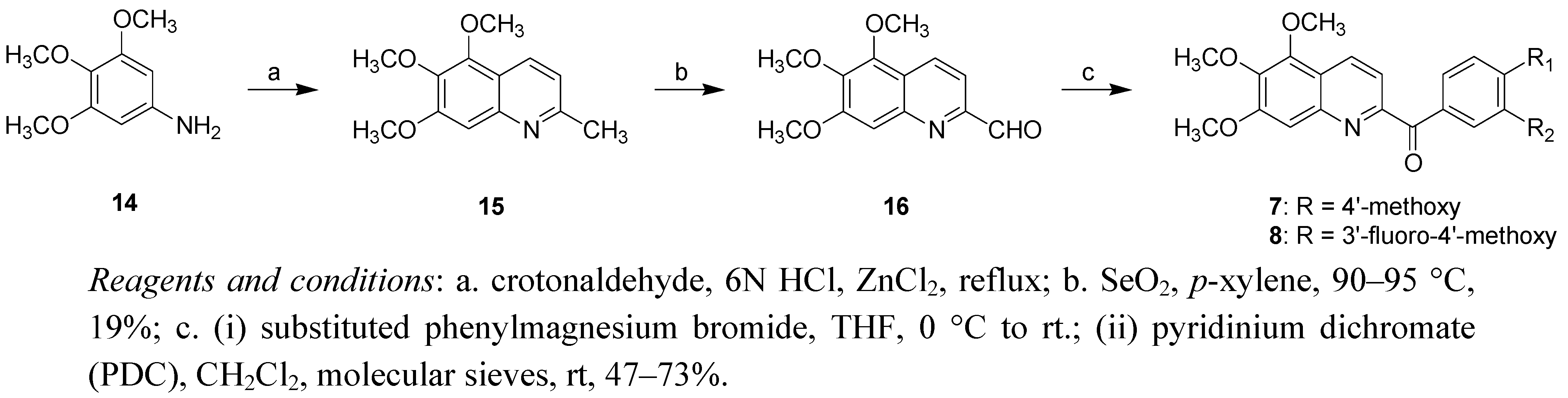 Molecules 16 02274 g003