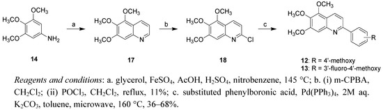 Molecules 16 02274 g004 550