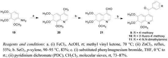 Molecules 16 02274 g005 550