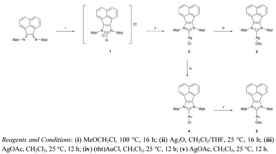 Molecules 16 02285 g002 550