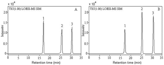 Molecules 16 02293 g003 550