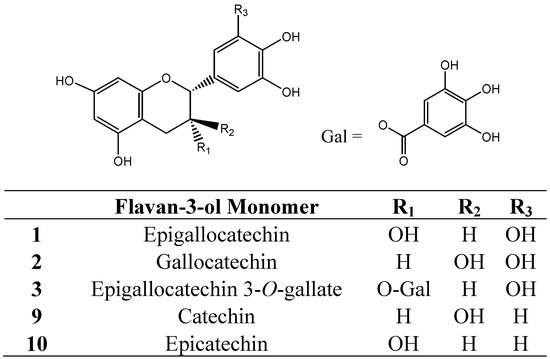 Molecules 16 02348 g001 550