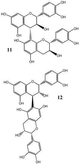 Molecules 16 02348 g003 550