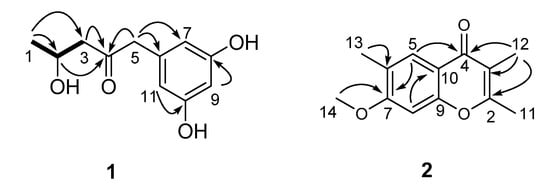 Molecules 16 02796 g002 550