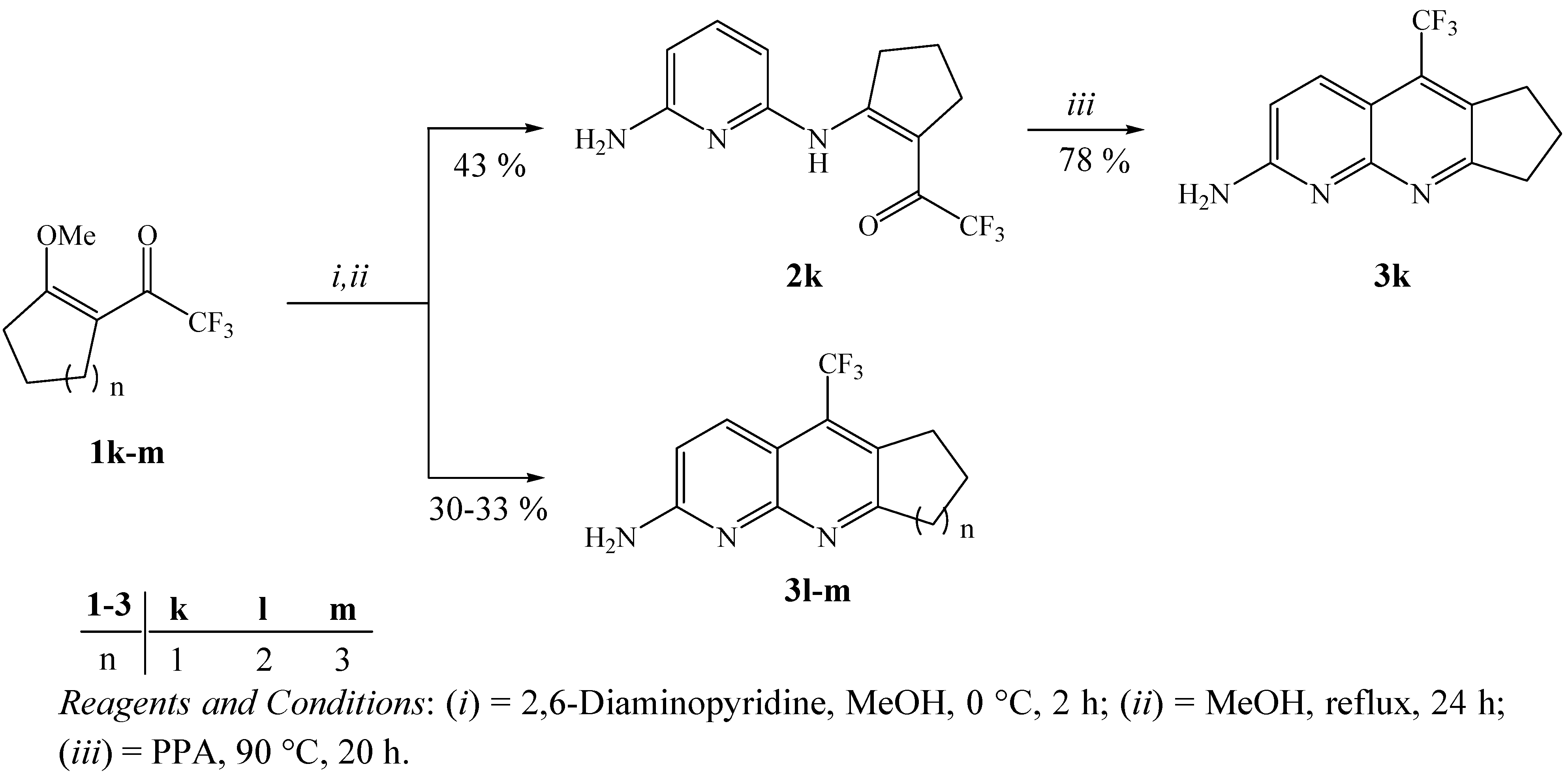Molecules 16 02817 g004