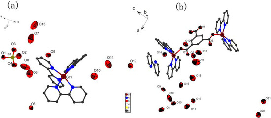 Molecules 16 02871 g001 550