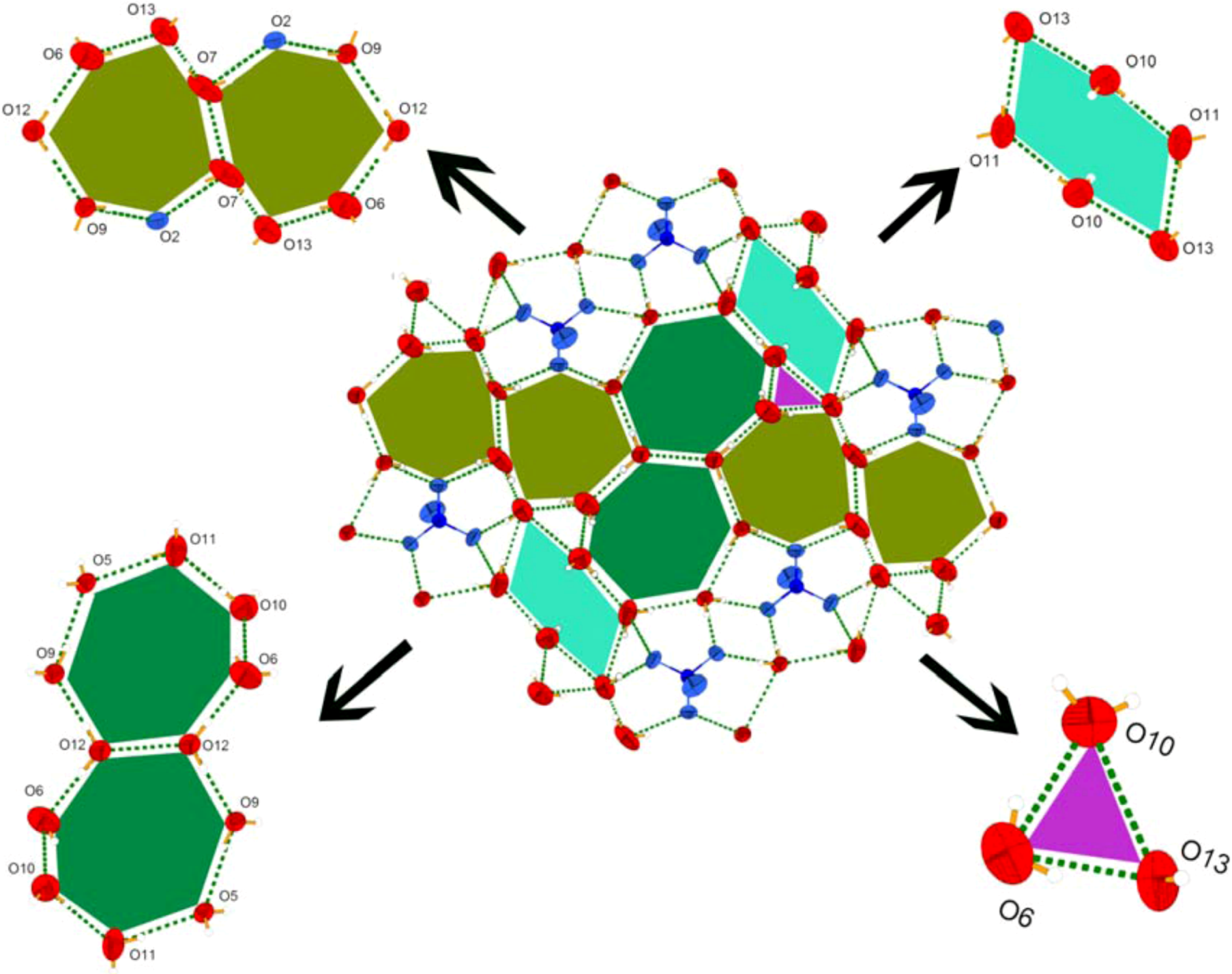 Molecules 16 02871 g002