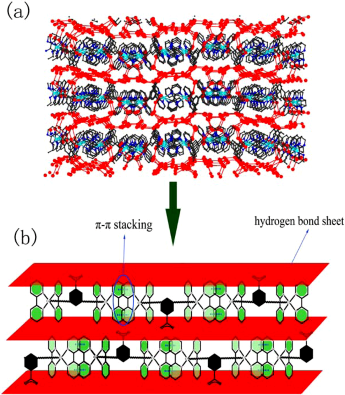 Molecules 16 02871 g005