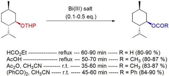 Molecules 16 02884 g010 550