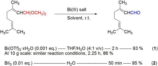 Molecules 16 02884 g014 550