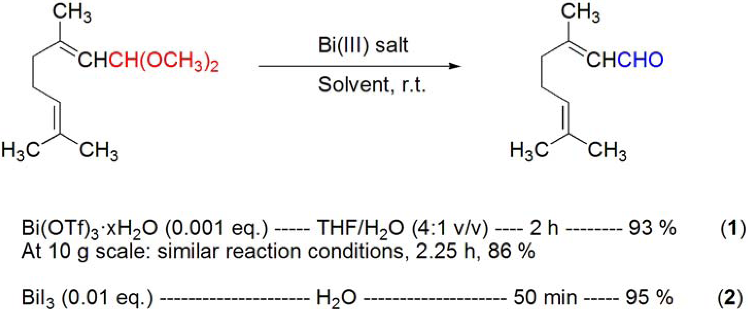 Molecules 16 02884 g014