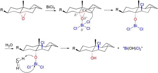 Molecules 16 02884 g021 550