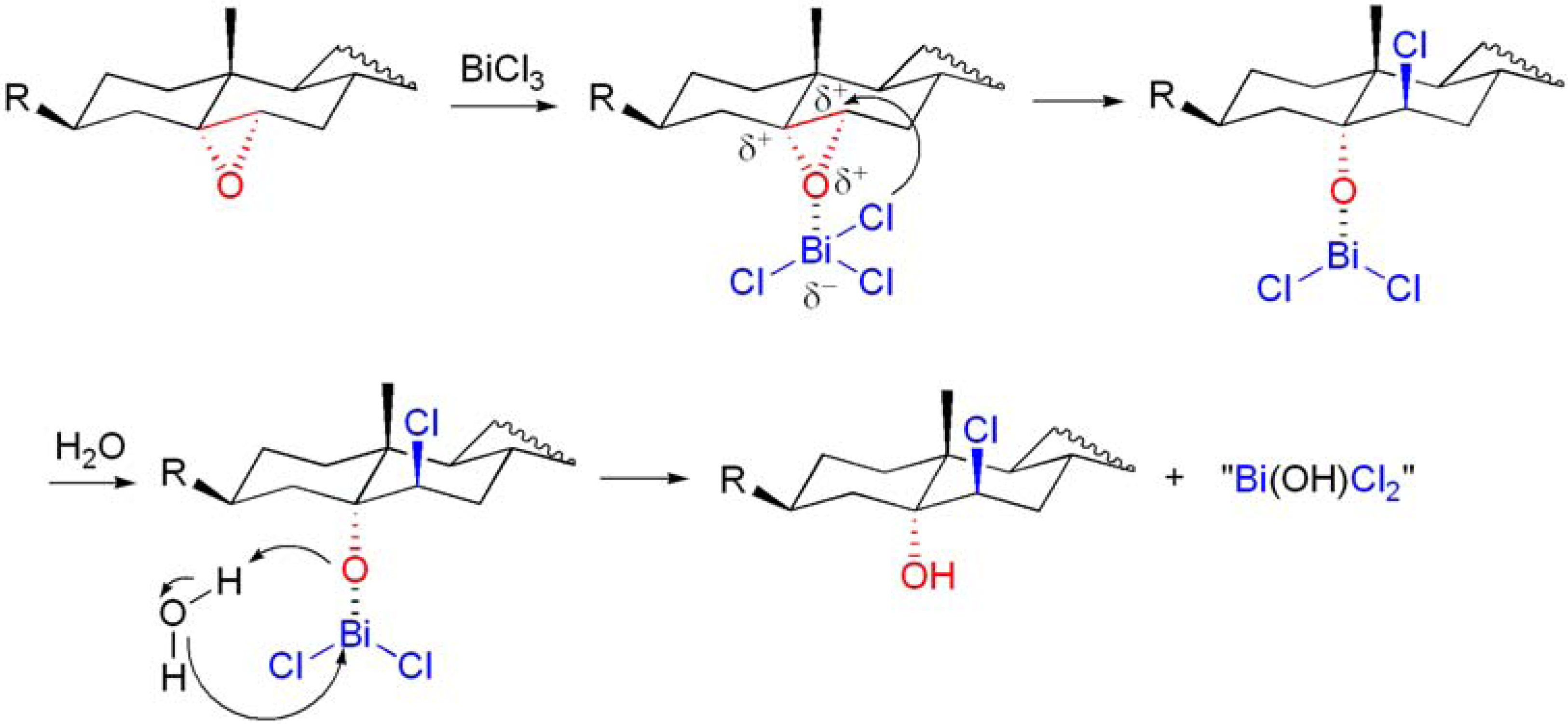 Molecules 16 02884 g021