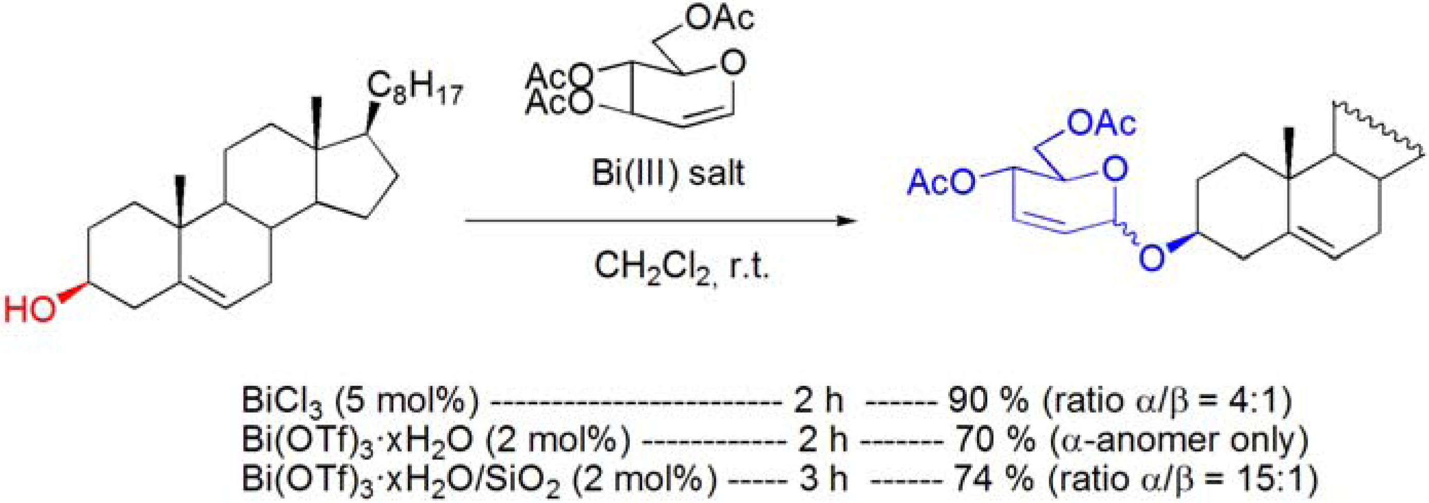 Molecules 16 02884 g023