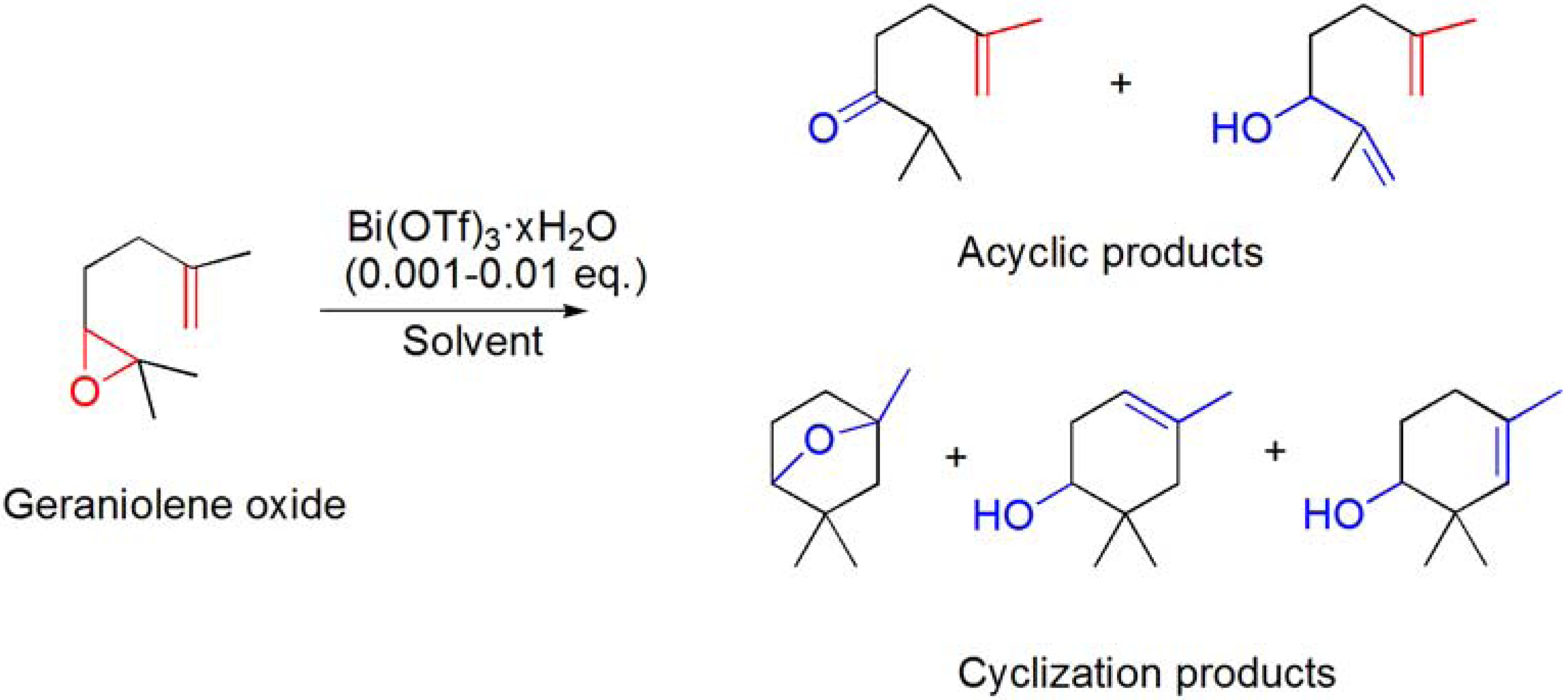 Molecules 16 02884 g024