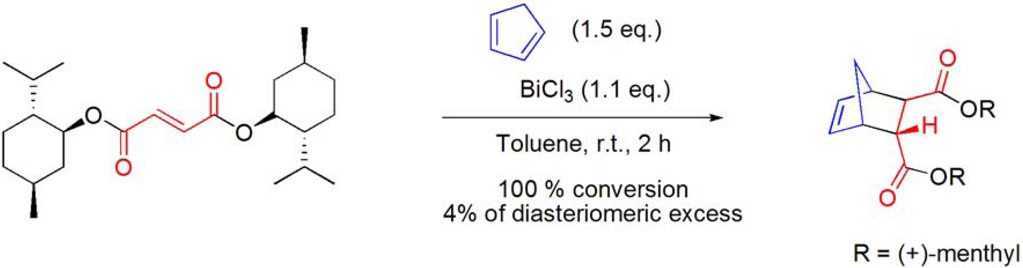 Molecules 16 02884 g035