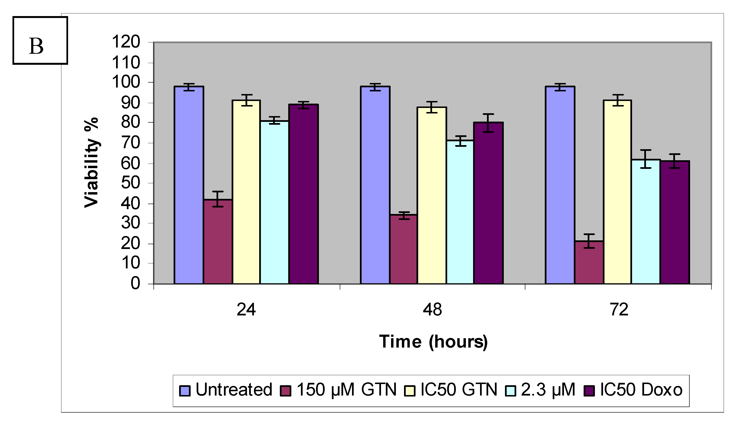 Molecules 16 02944 g005b