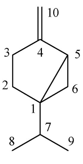 Molecules 16 03077 g001 550