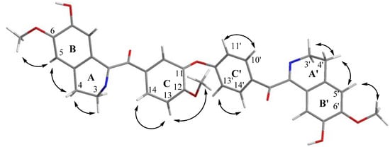 Molecules 16 03119 g003 550