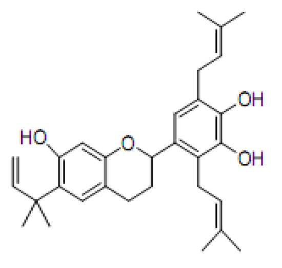 Molecules 16 03212 g001 550
