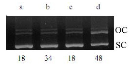 Molecules 16 03212 g003 550