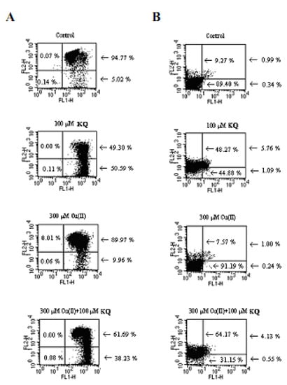 Molecules 16 03212 g007 550