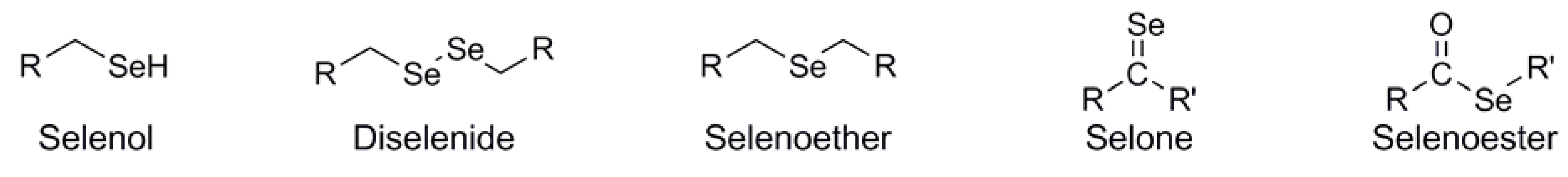 Molecules 16 03232 g001