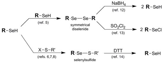 Molecules 16 03232 g003 550