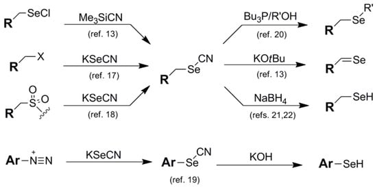 Molecules 16 03232 g004 550