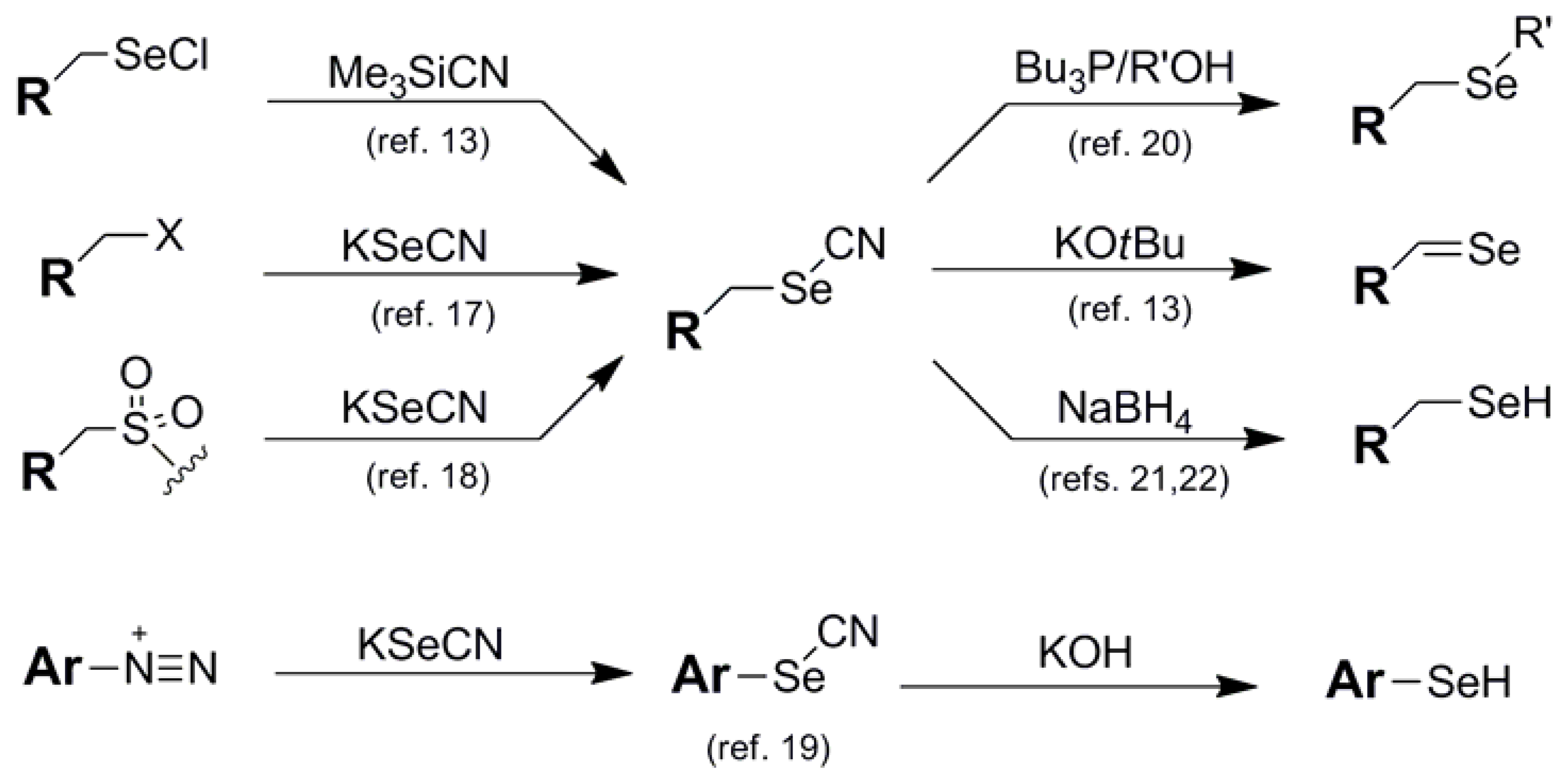 Molecules 16 03232 g004
