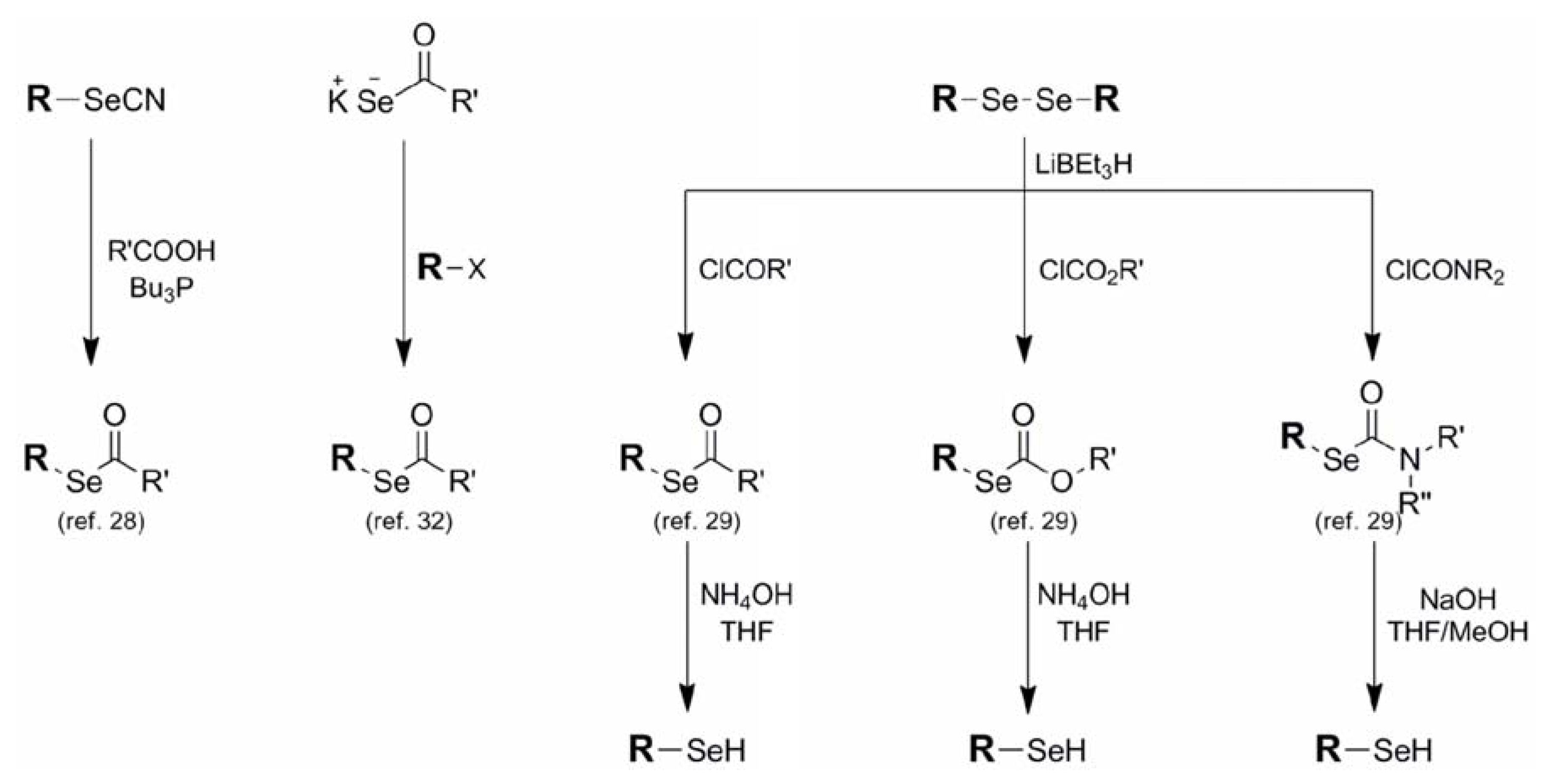Molecules 16 03232 g006