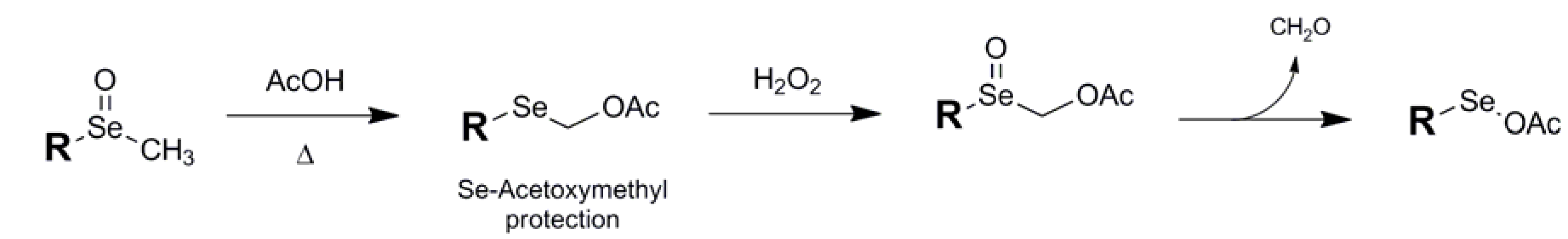 Molecules 16 03232 g007