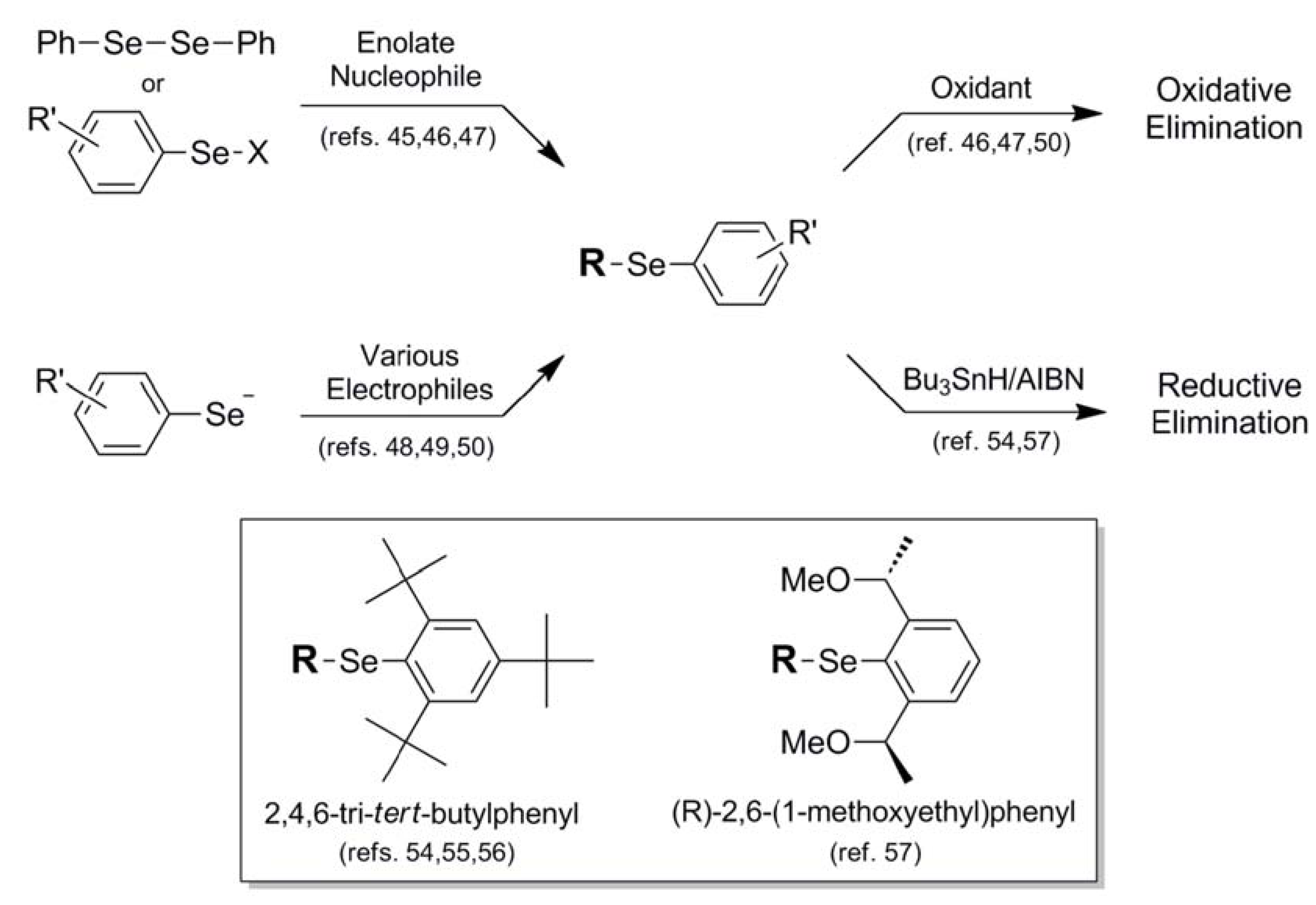 Molecules 16 03232 g010