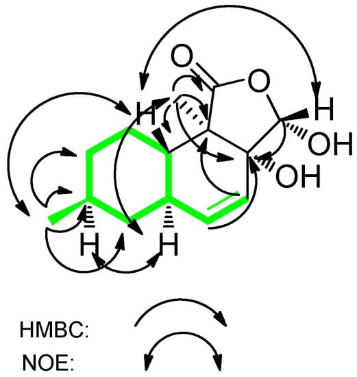 Molecules 16 03351 g002 550