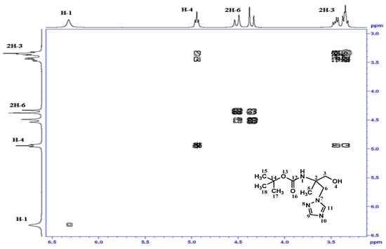 Molecules 16 03380 g001 550