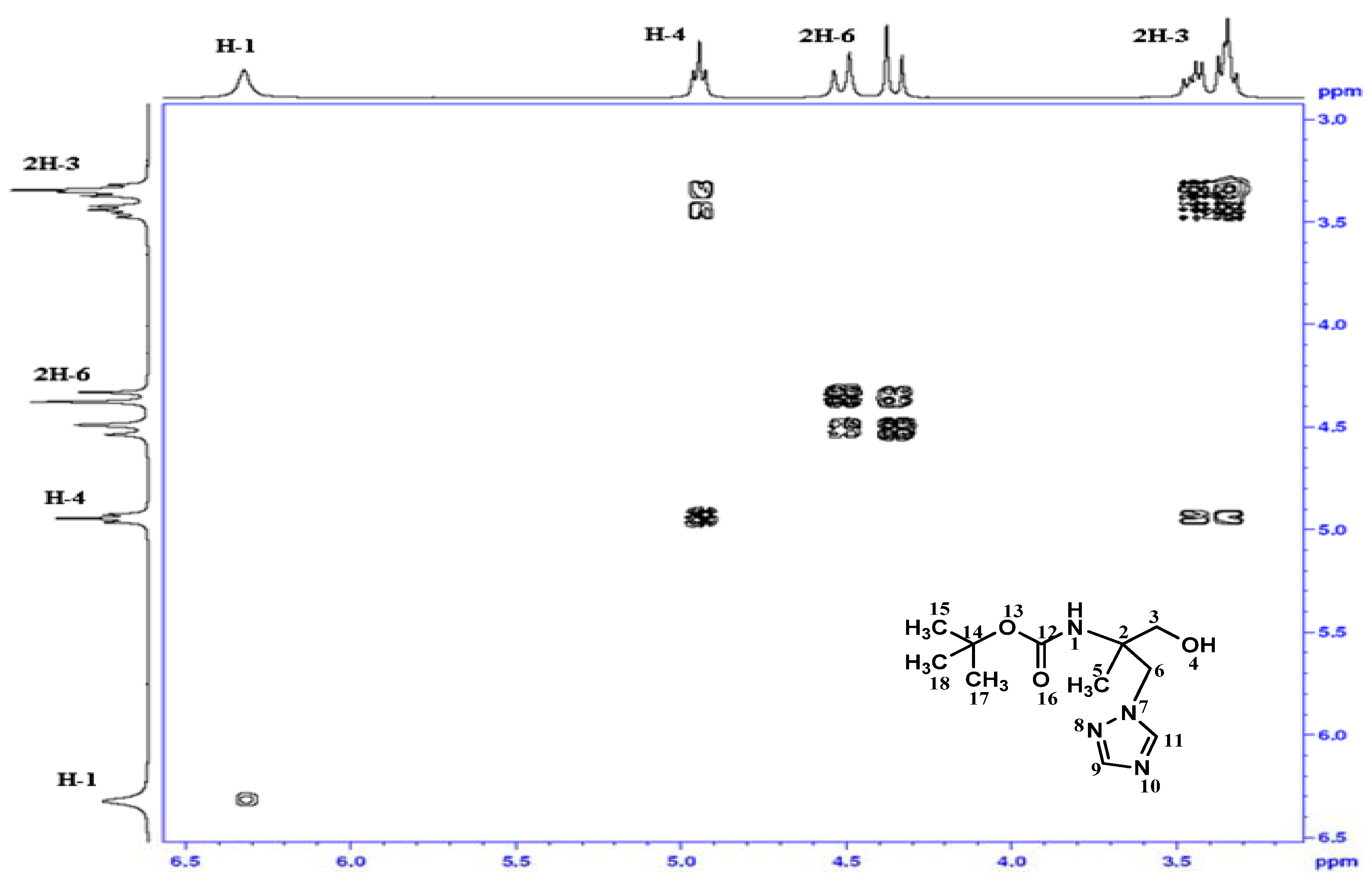 Molecules 16 03380 g001