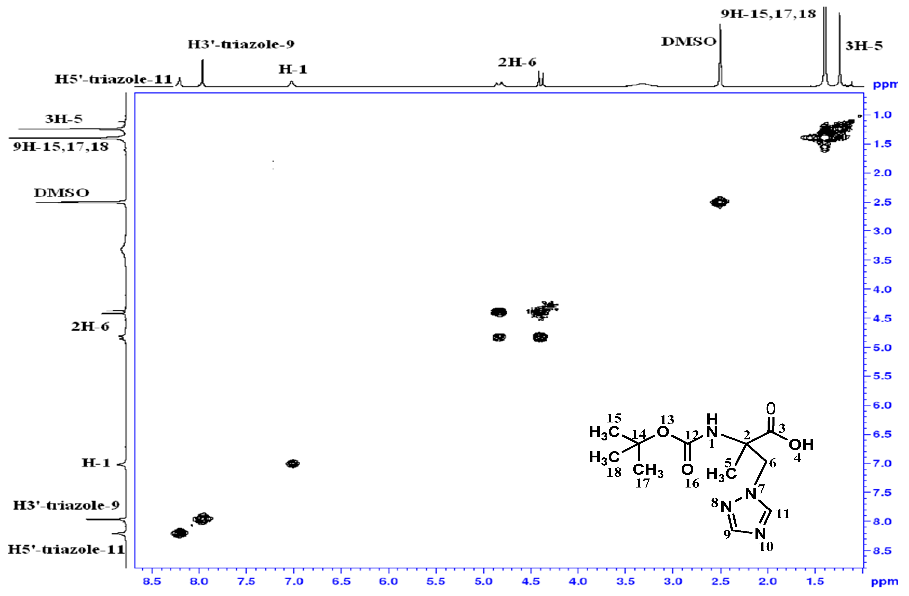 Molecules 16 03380 g002
