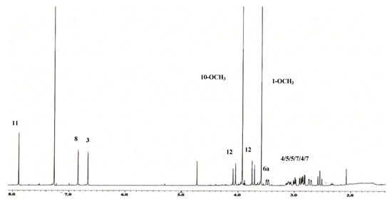 Molecules 16 03402 g003 550