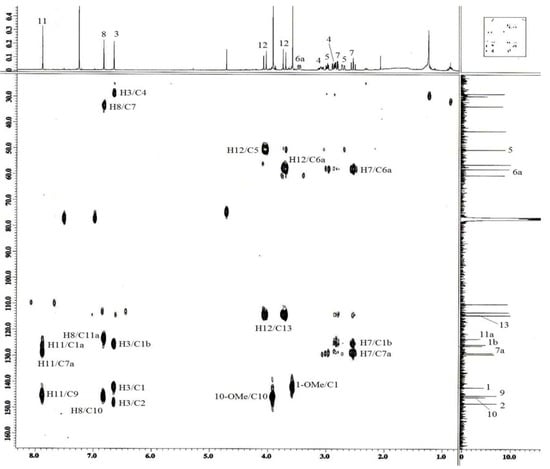 Molecules 16 03402 g005 550