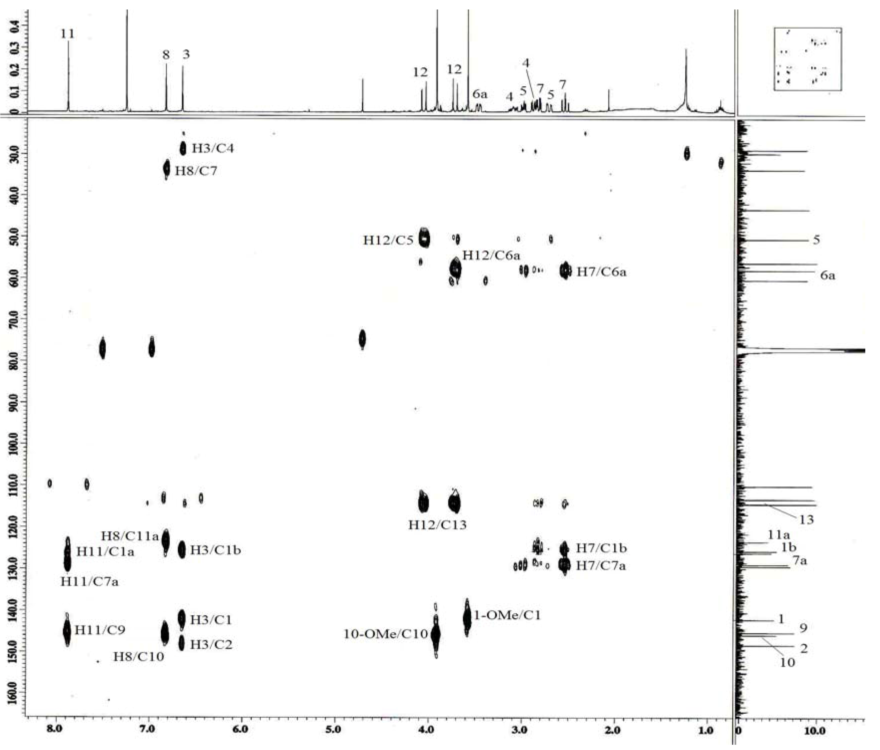 Molecules 16 03402 g005