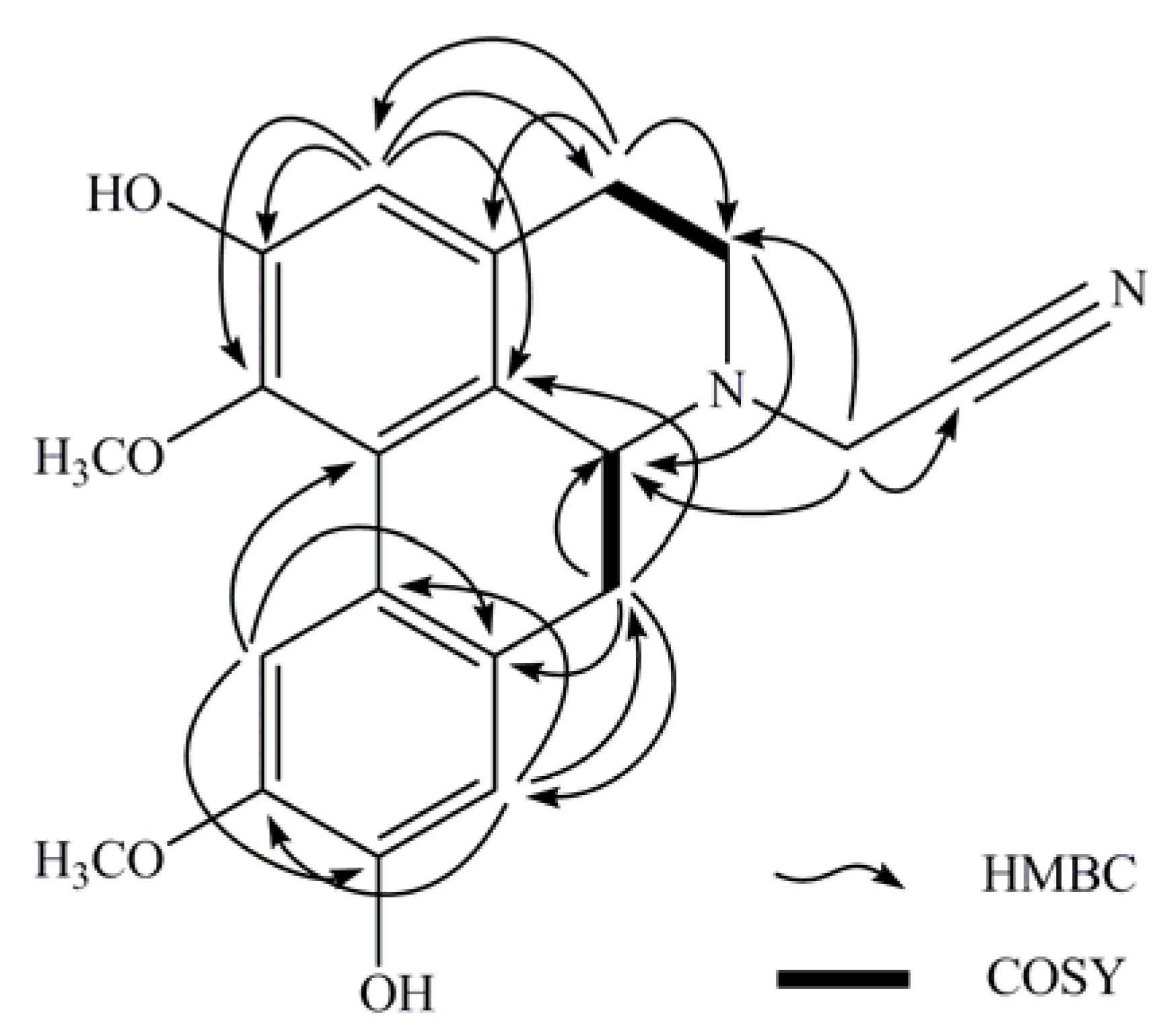 Molecules 16 03402 g006