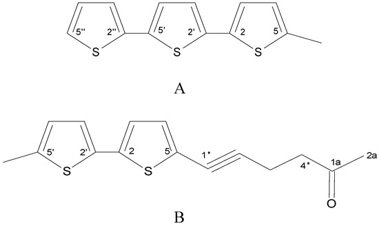 Molecules 16 03469 g001 550