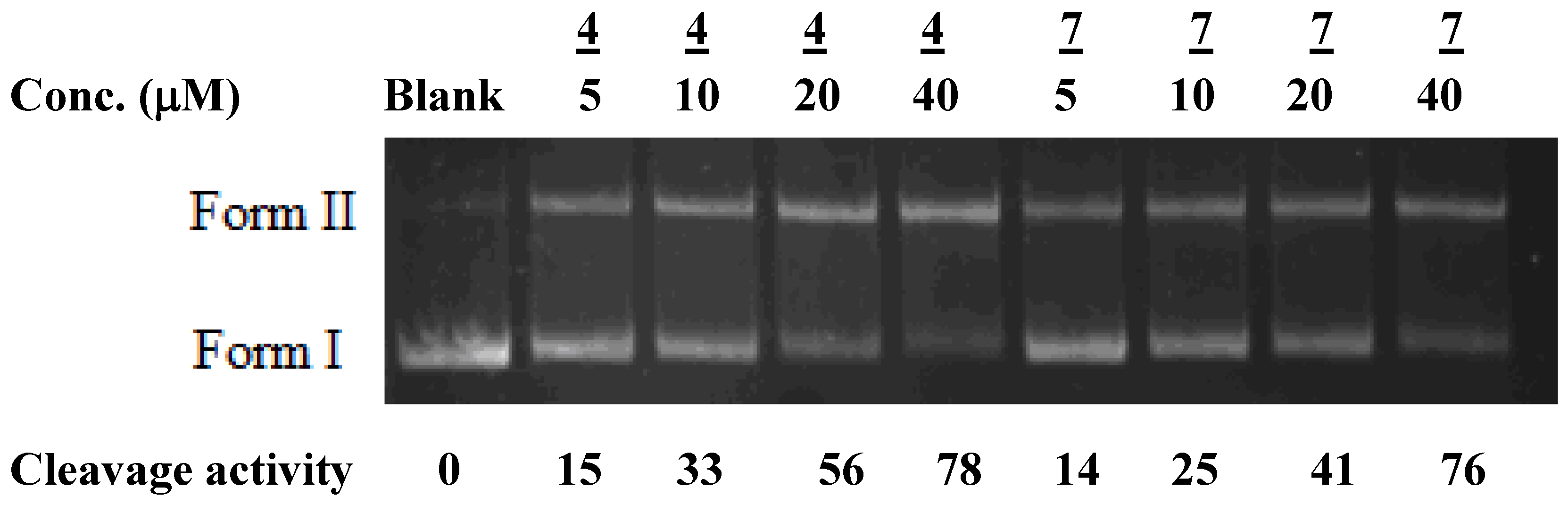 Molecules 16 03488 g002