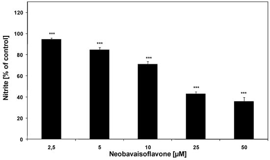 Molecules 16 03701 g002 550