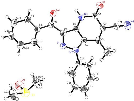 Molecules 16 03723 g002 550