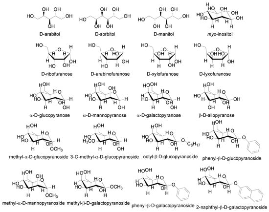 Molecules 16 03740 g003 550
