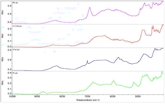 Molecules 16 03740 g007 550
