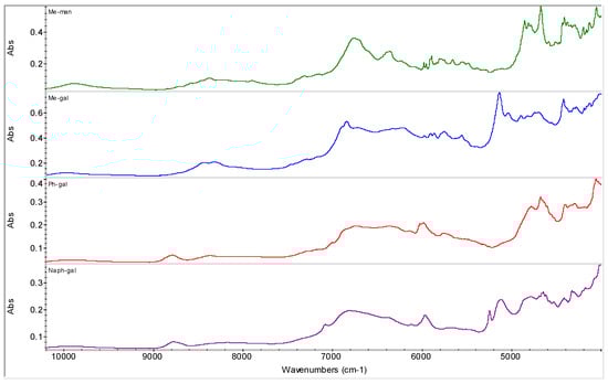 Molecules 16 03740 g008 550