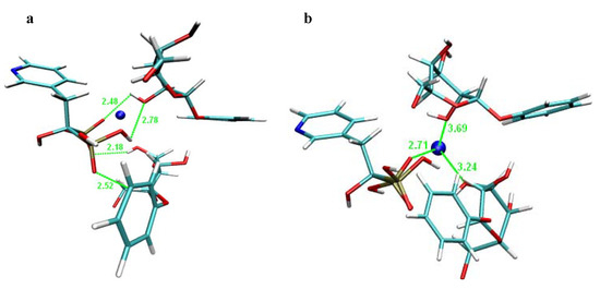 Molecules 16 03740 g019 550